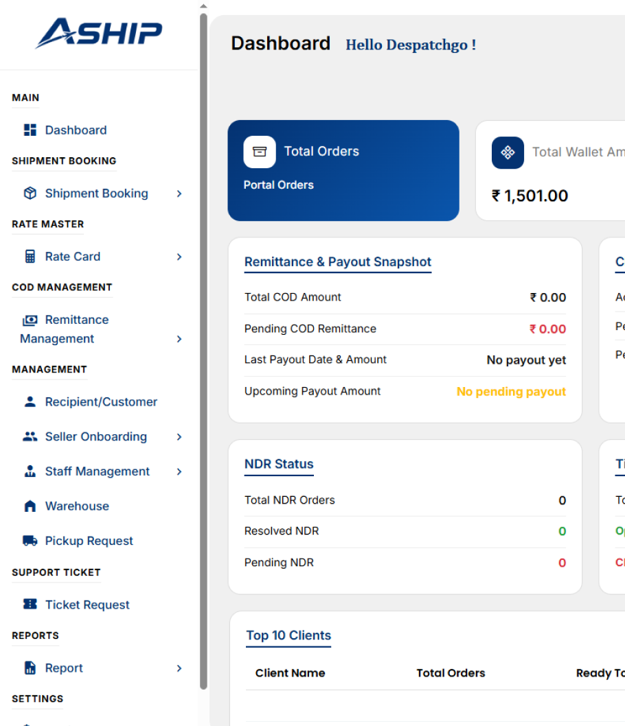 Dashboard Image